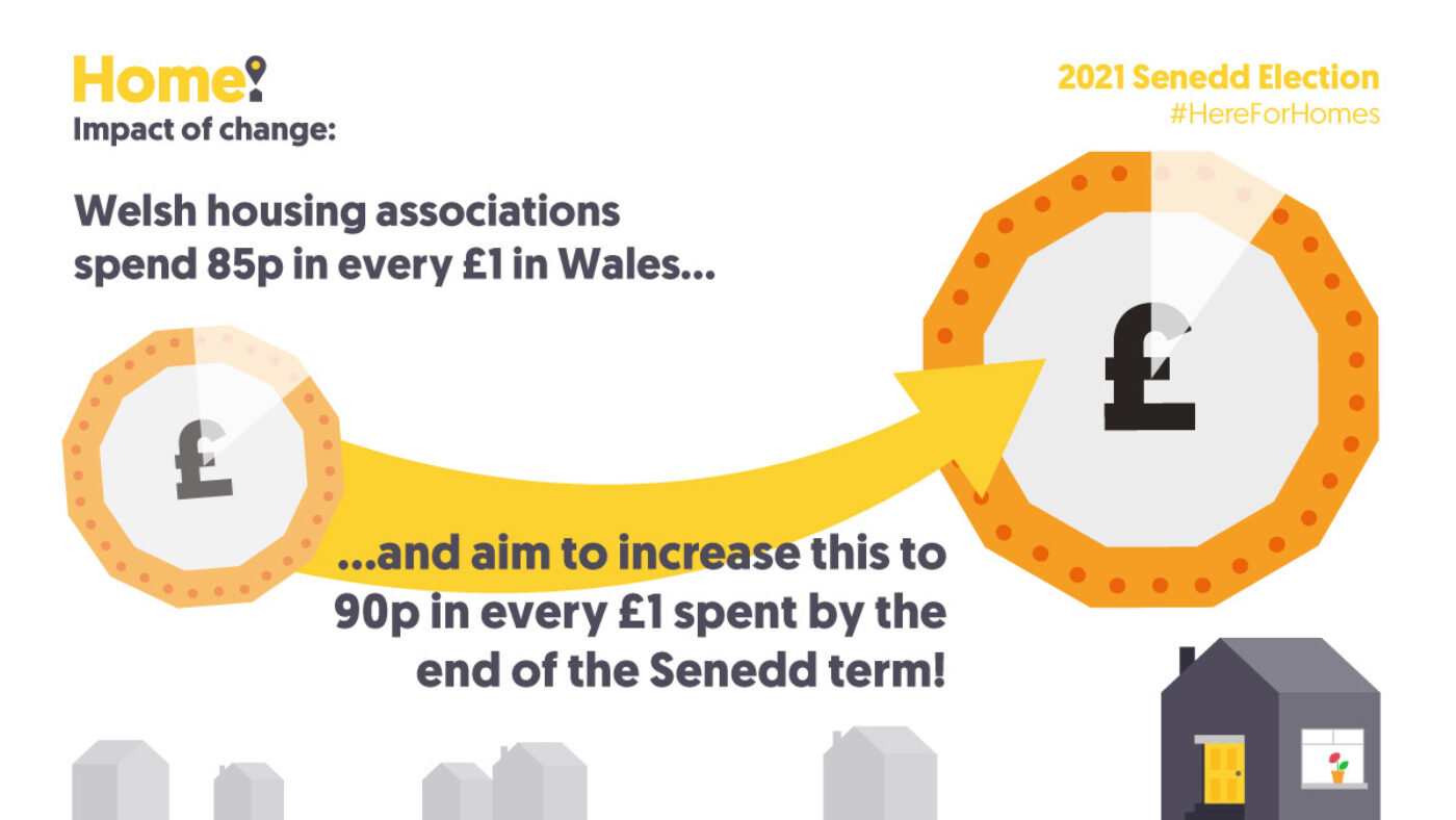 Home social ENG Impact 90p