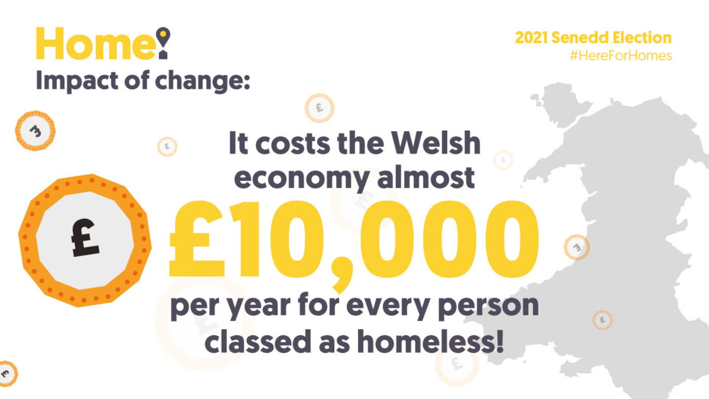 Home social ENG Impact Homelessness