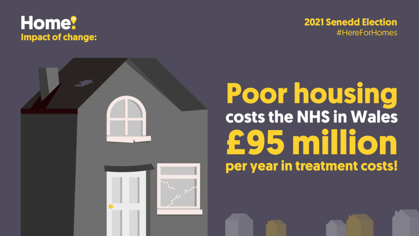 Home social ENG Impact NHS